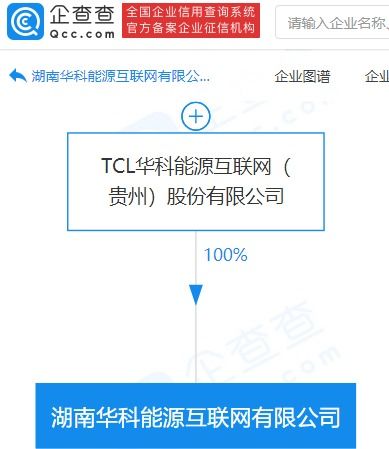 TCL华科能源跨界布局，成立互联网新公司抢滩新能源汽车充电服务
